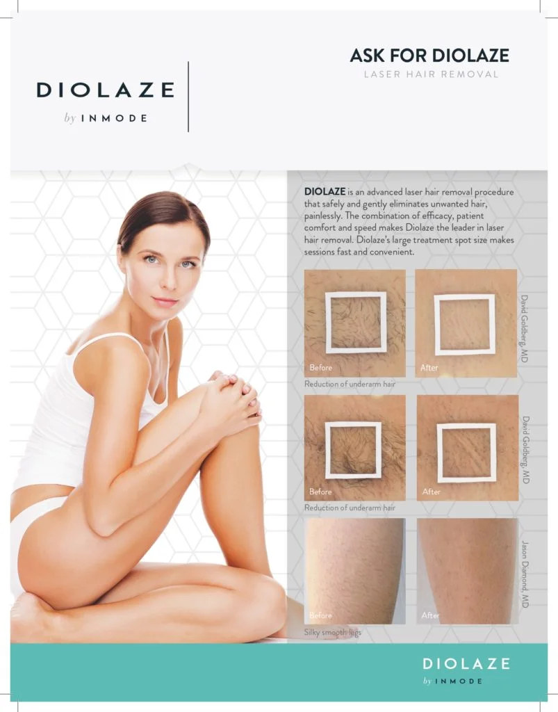 New Age Laser Clinic | Medical Spa & Laser Clinic | Diolaze Laser Hair Removal